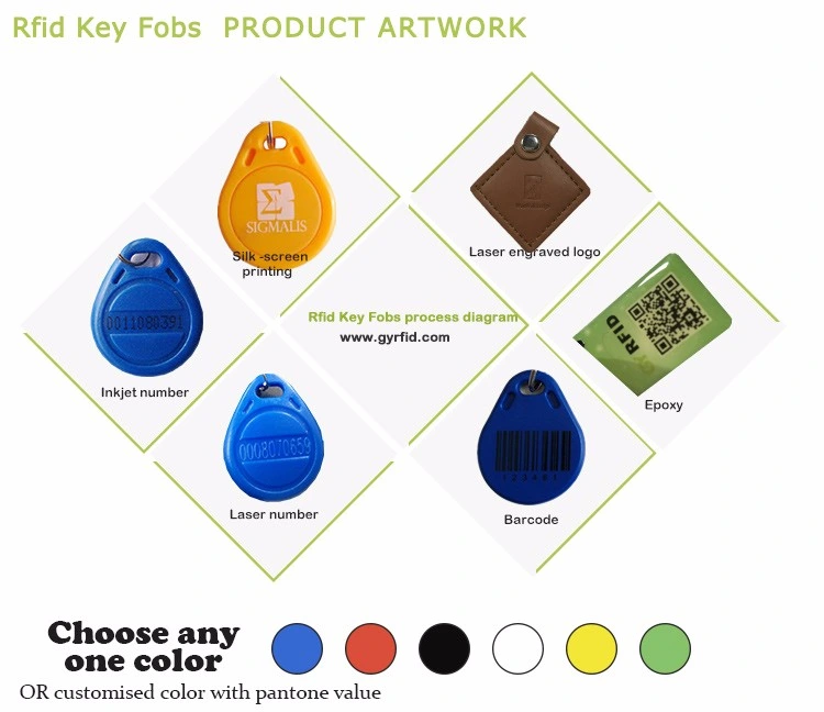 Key Fob Proximity RFID Collar Tag for Timekeeping Systems (KEA13)